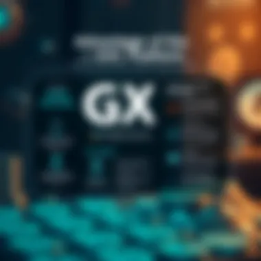 Infographic detailing the advantages of the GXC platform
